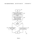 Method and Data Processing Device for Processing Requests diagram and image