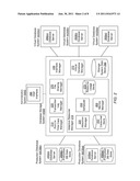 ADAPTIVE RESOURCE MANAGEMENT diagram and image