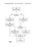 ADAPTIVE RESOURCE MANAGEMENT diagram and image