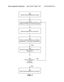 ADAPTIVE RESOURCE MANAGEMENT diagram and image