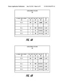 REDUCING CROSS QUEUE SYNCHRONIZATION ON SYSTEMS WITH LOW MEMORY LATENCY     ACROSS DISTRIBUTED PROCESSING NODES diagram and image