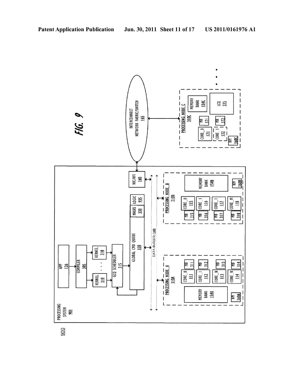 METHOD TO REDUCE QUEUE SYNCHRONIZATION OF MULTIPLE WORK ITEMS IN A SYSTEM     WITH HIGH MEMORY LATENCY BETWEEN PROCESSING NODES - diagram, schematic, and image 12