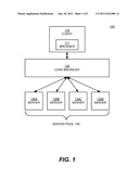 Load Balancing Web Service by Rejecting Connections diagram and image