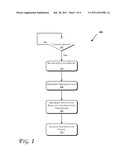 USING PER TASK TIME SLICE INFORMATION TO IMPROVE DYNAMIC PERFORMANCE STATE     SELECTION diagram and image