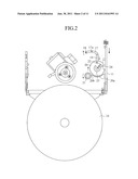 DISK DEVICE diagram and image