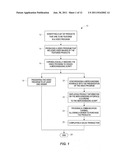 VIDEO SYNCHRONIZED MERCHANDISING SYSTEMS AND METHODS diagram and image