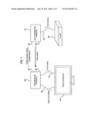 COMMUNICATION APPARATUS diagram and image