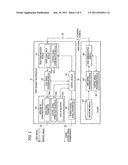 COMMUNICATION APPARATUS diagram and image