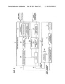 COMMUNICATION APPARATUS diagram and image