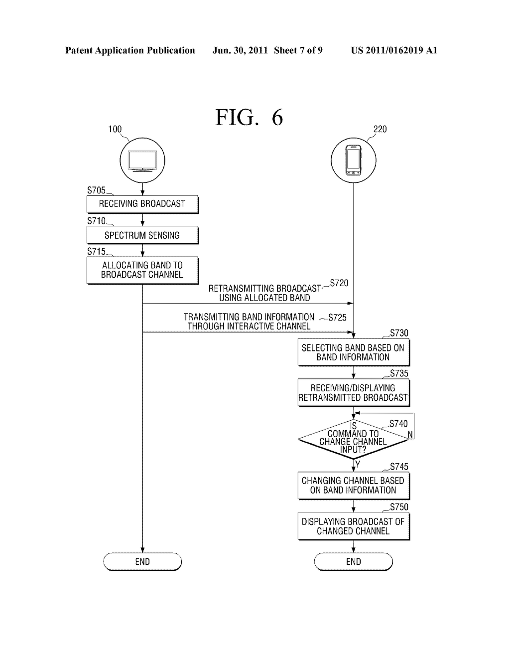 BROADCAST RETRANSMITTING METHOD, AND BROADCAST RETRANSMITTING APPARATUS,     BROADCAST OUTPUT APPARATUS, AND BROADCAST RETRANSMITTING SYSTEM USING THE     SAME - diagram, schematic, and image 08