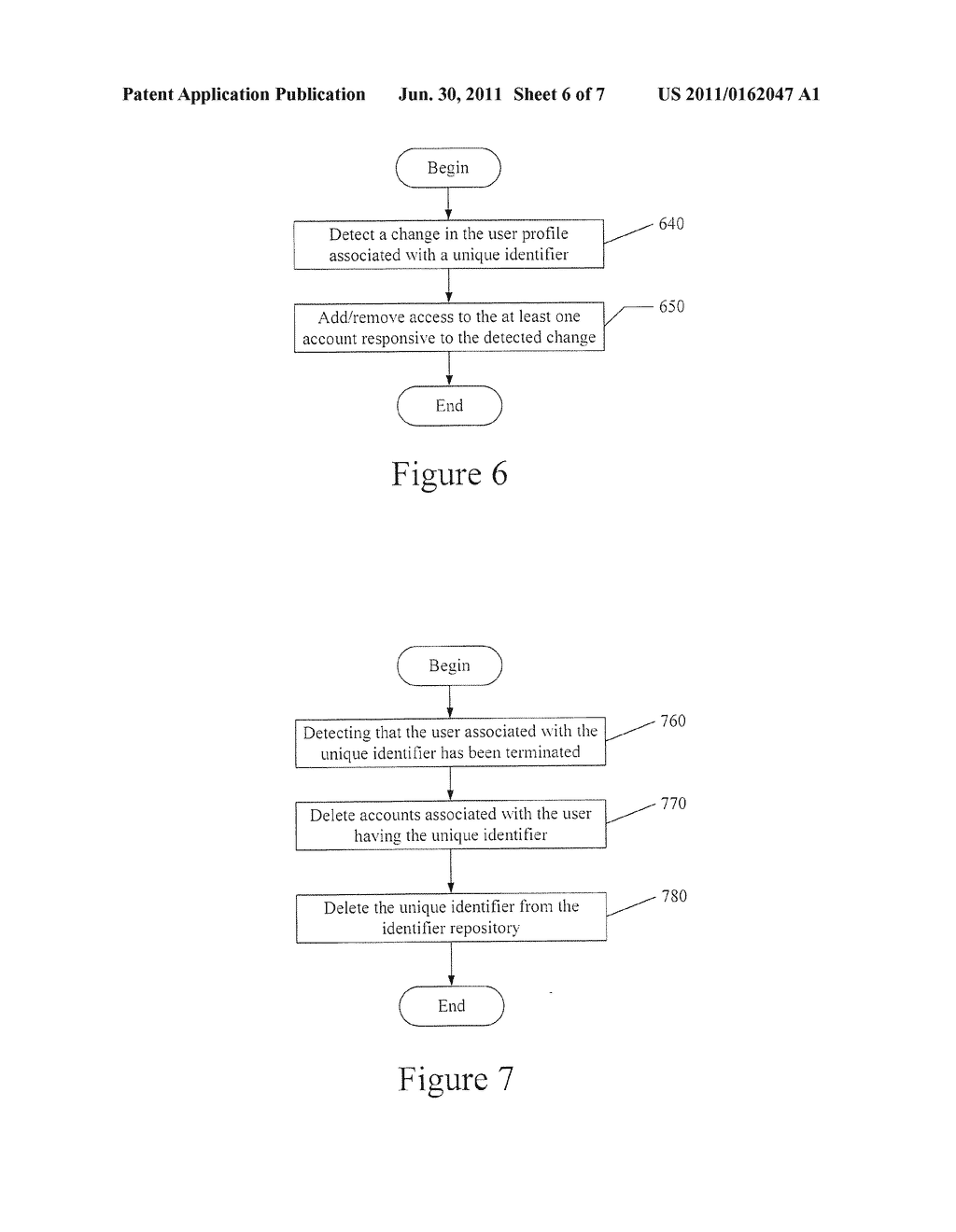 Methods, Systems and Computer Program Products for Identity and Access     Management - diagram, schematic, and image 07