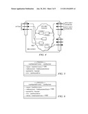 Business Process Enablement For Identity Management diagram and image