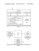 Business Process Enablement For Identity Management diagram and image