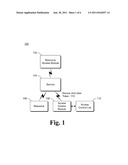 ACCESS CONTROL BASED ON USER AND SERVICE diagram and image