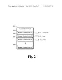 ACCESS CONTROL BASED ON USER AND SERVICE diagram and image