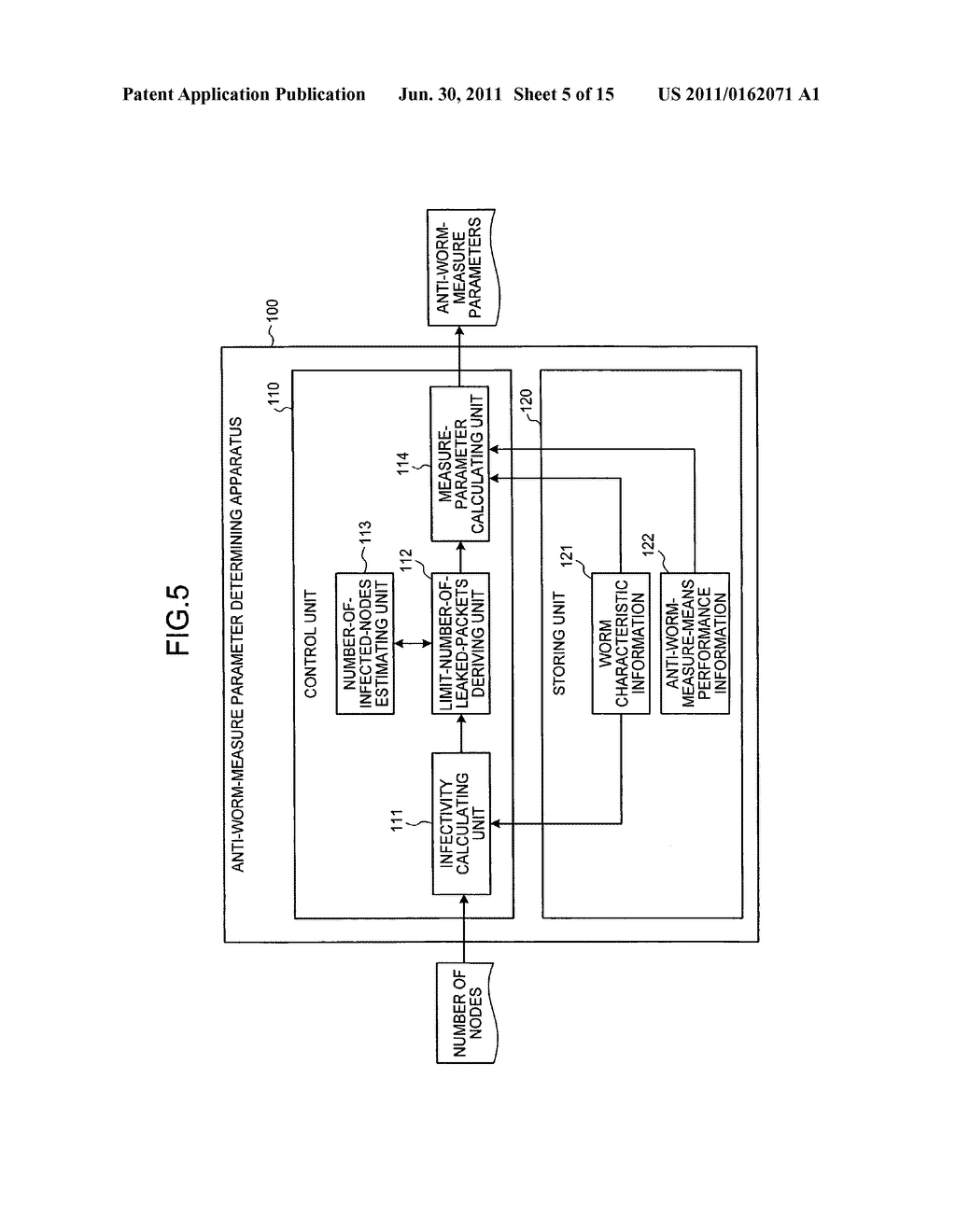 ANIT-WORM-MEASURE PARAMETER DETERMINING APPARATUS, NUMBER-OF-NODES     DETERMINING APPARATUS, NUMBER-OF-NODES LIMITING SYSTEM, AND COMPUTER     PRODUCT - diagram, schematic, and image 06