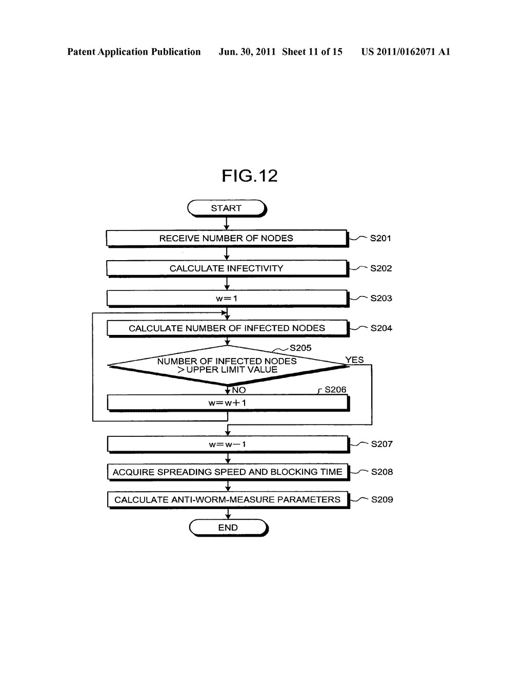 ANIT-WORM-MEASURE PARAMETER DETERMINING APPARATUS, NUMBER-OF-NODES     DETERMINING APPARATUS, NUMBER-OF-NODES LIMITING SYSTEM, AND COMPUTER     PRODUCT - diagram, schematic, and image 12