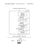 DETERMINING THE VULNERABILITY OF COMPUTER SOFTWARE APPLICATIONS TO ATTACKS diagram and image