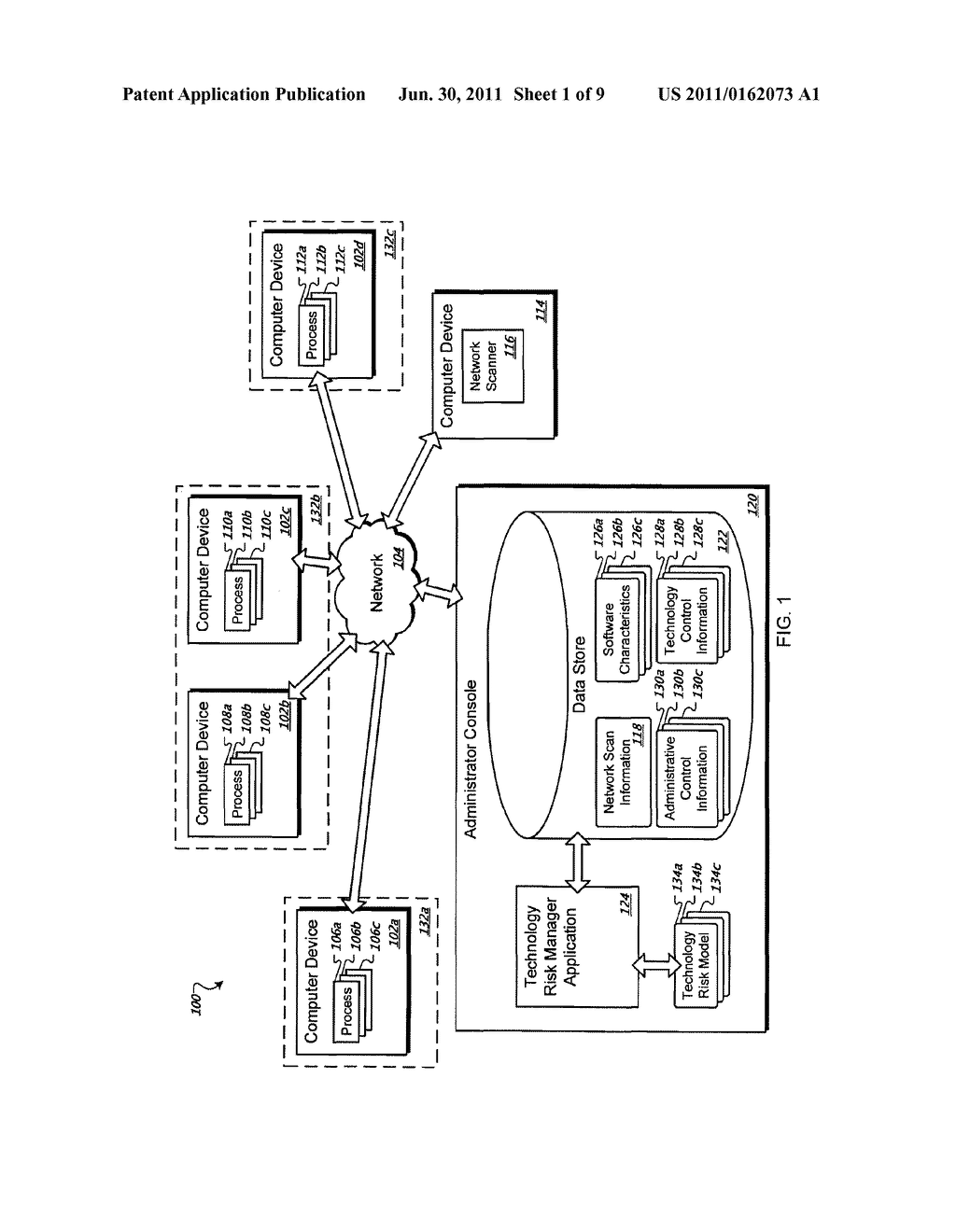 Predictive Assessment of Network Risks - diagram, schematic, and image 02