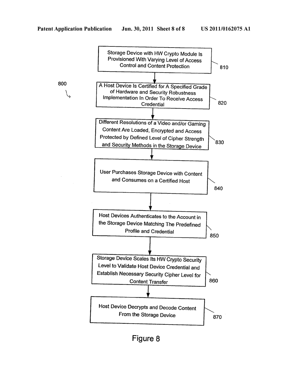 Storage Device and Method for Providing a Scalable Content Protection     System - diagram, schematic, and image 09