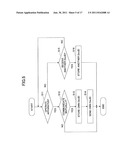 COMMUNICATION TERMINAL APPARATUS AND METHOD OF CONTROLLING FUNCTION diagram and image