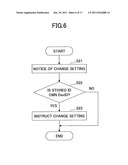 COMMUNICATION TERMINAL APPARATUS AND METHOD OF CONTROLLING FUNCTION diagram and image