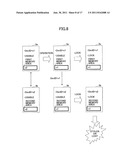 COMMUNICATION TERMINAL APPARATUS AND METHOD OF CONTROLLING FUNCTION diagram and image