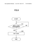 COMMUNICATION TERMINAL APPARATUS AND METHOD OF CONTROLLING FUNCTION diagram and image