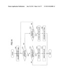 COMMUNICATION TERMINAL APPARATUS AND METHOD OF CONTROLLING FUNCTION diagram and image