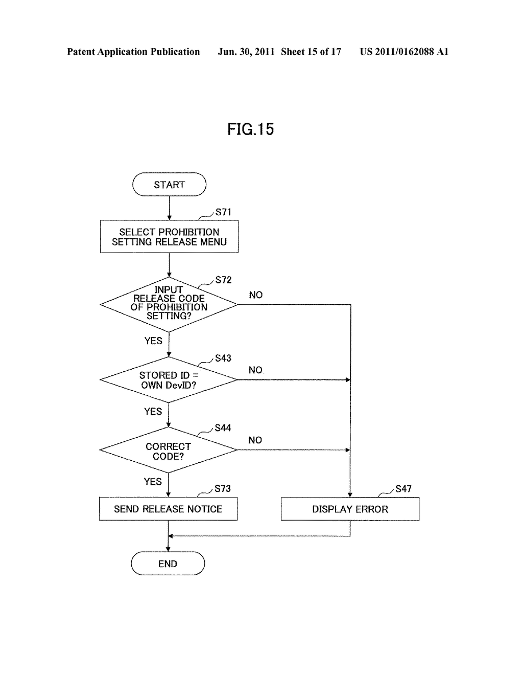 COMMUNICATION TERMINAL APPARATUS AND METHOD OF CONTROLLING FUNCTION - diagram, schematic, and image 16
