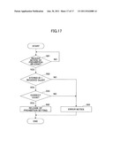 COMMUNICATION TERMINAL APPARATUS AND METHOD OF CONTROLLING FUNCTION diagram and image