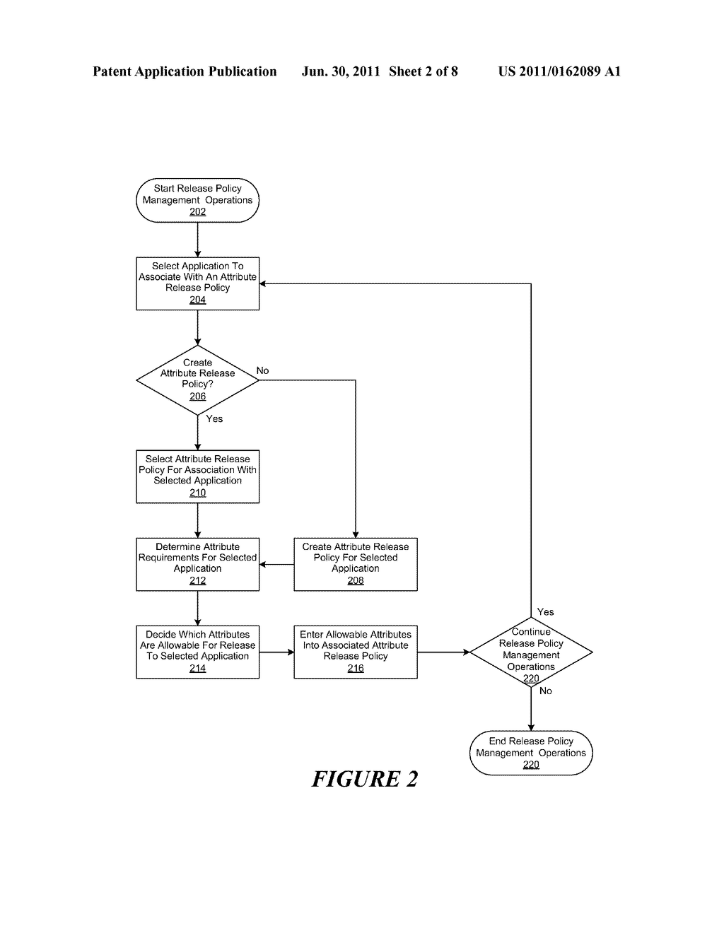 Method and System for Policy Driven Data Disclosure - diagram, schematic, and image 03