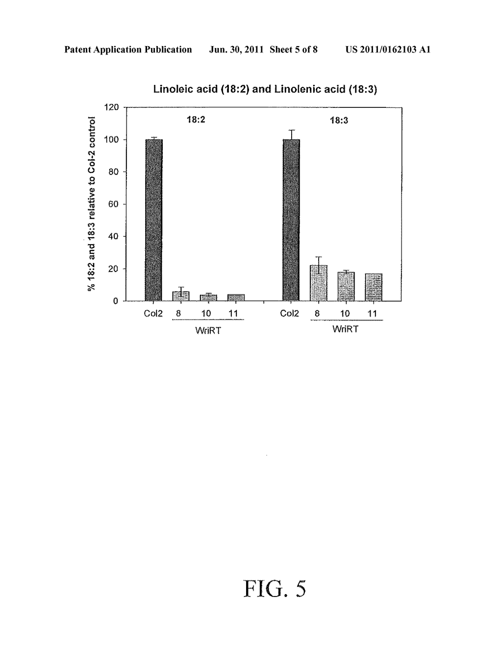 NUCLEIC ACID MOLECULES ENCODING WRINKLED1-LIKE POLYPEPTIDES AND METHODS OF     USE IN PLANTS - diagram, schematic, and image 06