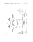 Nucleic Acids Encoding Desaturases and Modified Plant Oil diagram and image