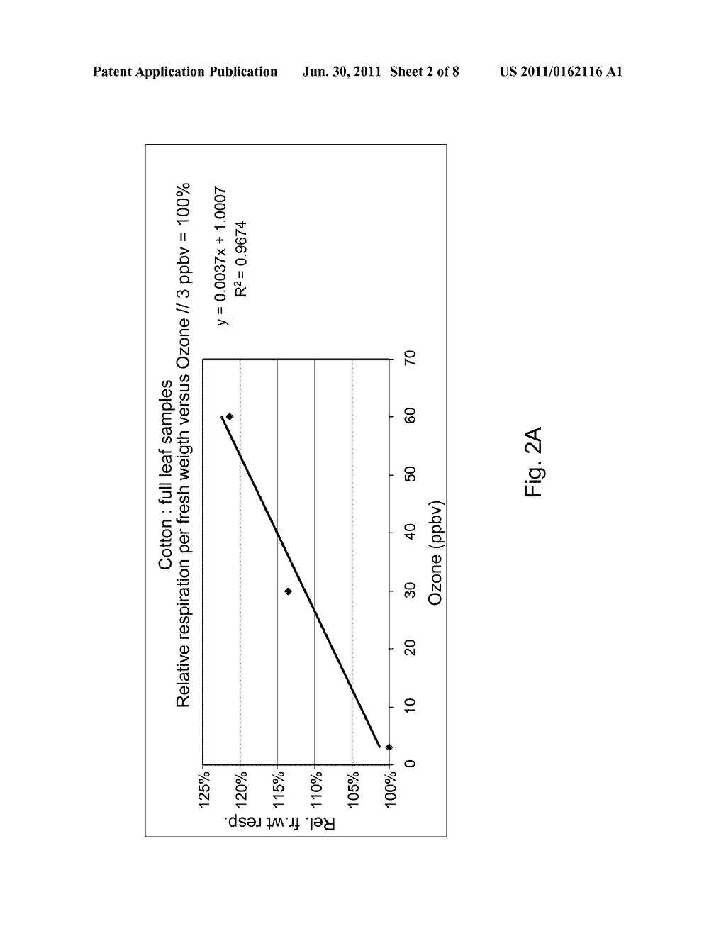 Method For Growing Plants - diagram, schematic, and image 03