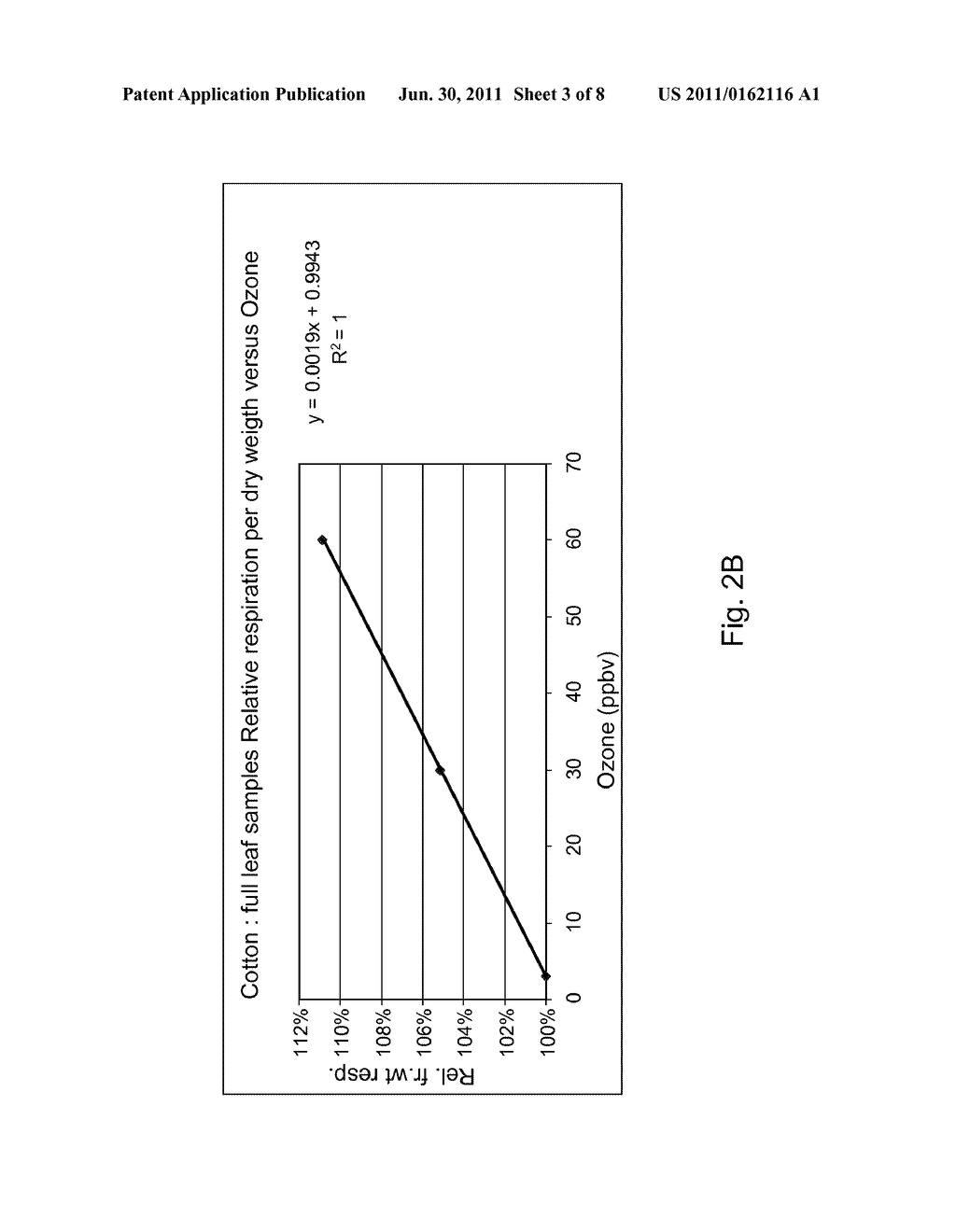 Method For Growing Plants - diagram, schematic, and image 04