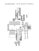 HOSPITAL BED diagram and image