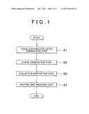 METHOD OF PRODUCING SOLID ELECTROLYTE-ELECTRODE ASSEMBLY diagram and image