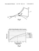 Paper or Board Machine Employing a Single-Wire Draw Dryer Section diagram and image