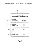 Organic fuel brick diagram and image