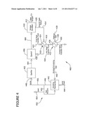 SYSTEMS AND METHOD FOR HEATING AND DRYING SOLID FEEDSTOCK IN A     GASIFICATION SYSTEM diagram and image