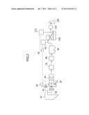 METHOD AND APPARATUS FOR TREATING EXHAUST GAS diagram and image