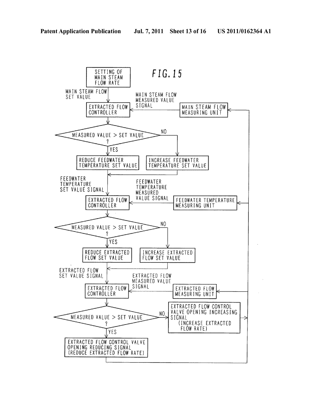 OPERATION METHOD OF NUCLEAR POWER PLANT - diagram, schematic, and image 14