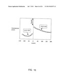 HYPOID GEAR DESIGN METHOD AND HYPOID GEAR diagram and image