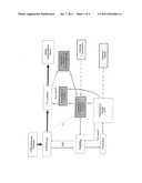 INTEGRATED METHOD FOR PRODUCING CARBONYL IRON POWDER AND HYDROCARBONS diagram and image