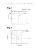 MMC CYLINDER LINER AND METHOD FOR PRODUCING THE SAME diagram and image