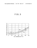 FUEL SUPPLY APPARATUS AND FUEL SUPPLY METHOD FOR INTERNAL COMBUSTION     ENGINE diagram and image