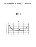 FUEL SUPPLY APPARATUS AND FUEL SUPPLY METHOD FOR INTERNAL COMBUSTION     ENGINE diagram and image