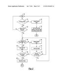 Method and Apparatus for Evaporative Emissions Control diagram and image