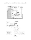 DYE-SENSITIZED SOLAR CELL EMPLOYING ZINC OXIDE AGGREGATES GROWN IN THE     PRESENCE OF LITHIUM diagram and image